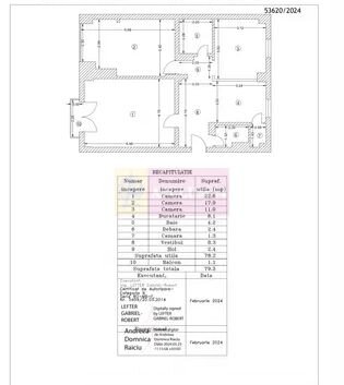 Vanzare apartament 3 camere in rondul Alba iulia, cu 2 parcari